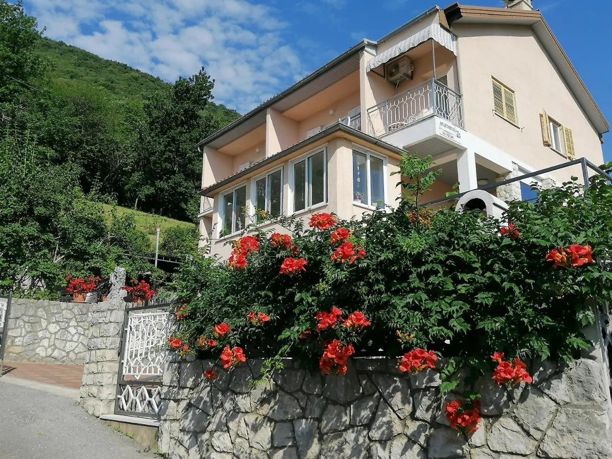 Apartments Tonka Frankovic location